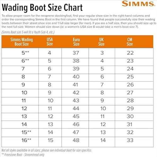 Simms Freestone Wading Boots for Men - Rugged Rubber Sole Fishing Shoes with Traction Control and Time-Tested Durability - Dark Olive - 16