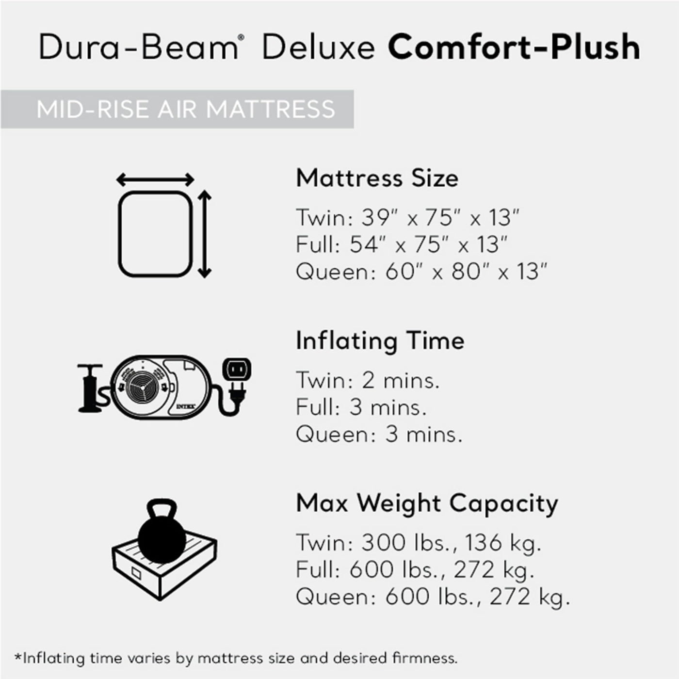 Intex 67765ED Dura-Beam Deluxe Comfort-Plush Mid-Rise Air Mattress: Fiber-Tech – Twin Size – Built-in Electric Pump – 13in Bed Height – 300lb Weight Capacit