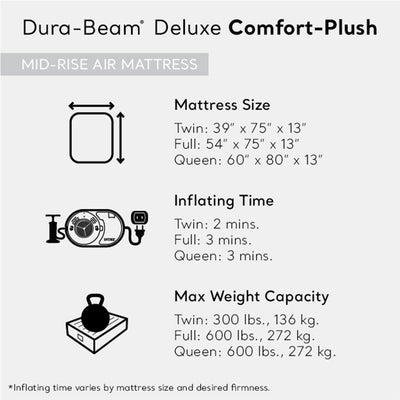 Intex 67765ED Dura-Beam Deluxe Comfort-Plush Mid-Rise Air Mattress: Fiber-Tech – Twin Size – Built-in Electric Pump – 13in Bed Height – 300lb Weight Capacit