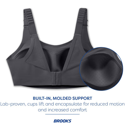 Brooks Women's Scoopback 2.0 Sports Bra for High Impact Running, Workouts & Sports with Maximum Support - Asphalt - 40DDE