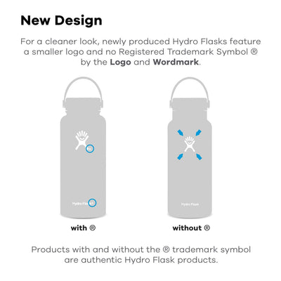 Hydro Flask 40 oz Wide Mouth Straw Lid Black