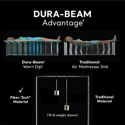 Intex 67765ED Dura-Beam Deluxe Comfort-Plush Mid-Rise Air Mattress: Fiber-Tech – Twin Size – Built-in Electric Pump – 13in Bed Height – 300lb Weight Capacit