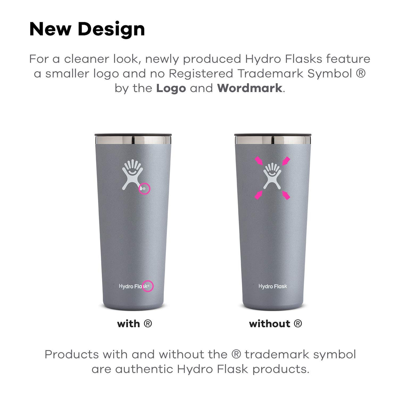 Hydro Flask Tumbler Frost 22 Ounce, 1 EA