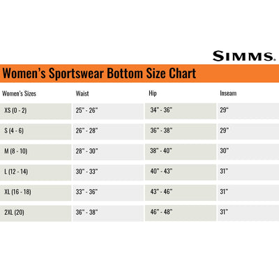 Simms Women's Challenger Bib, Waterproof Fishing Overall, Large, Admiral Blue