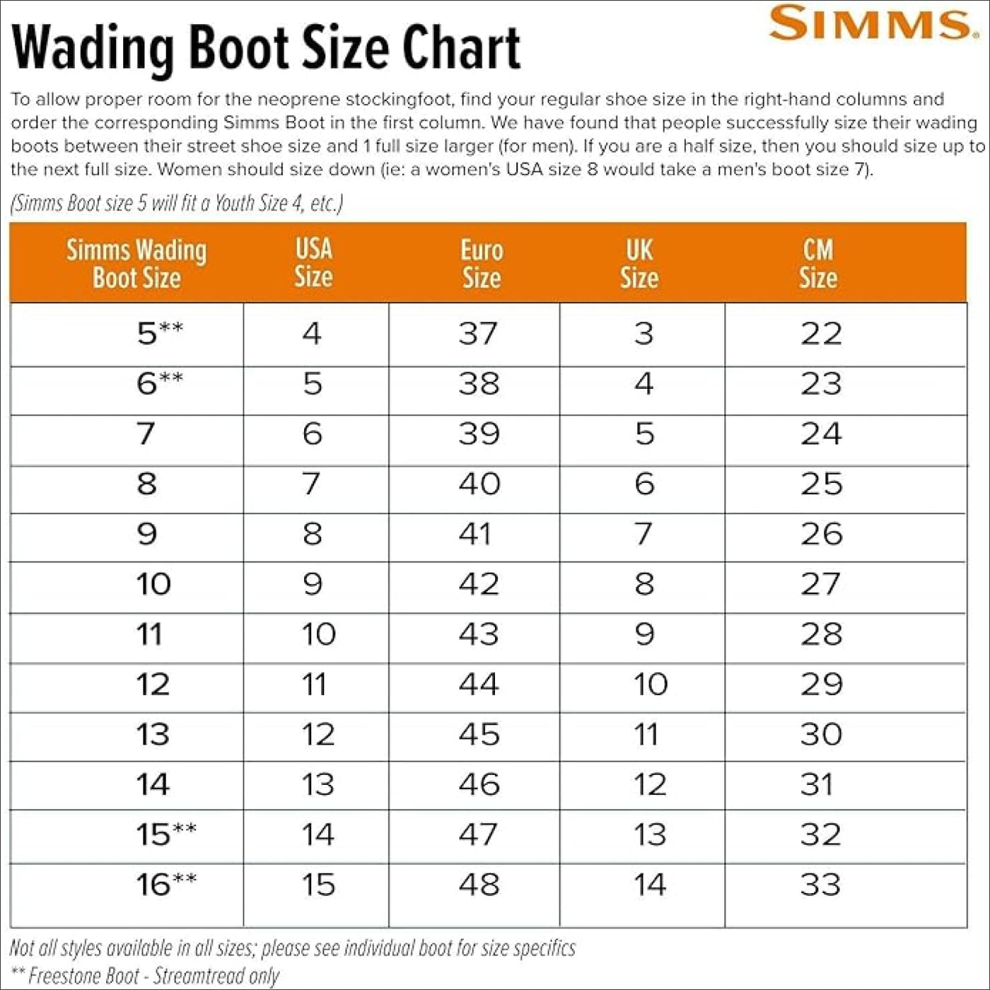 Simms Freestone Wading Boots for Men - Rugged Rubber Sole Fishing Shoes with Traction Control and Time-Tested Durability 6 Dark Olive