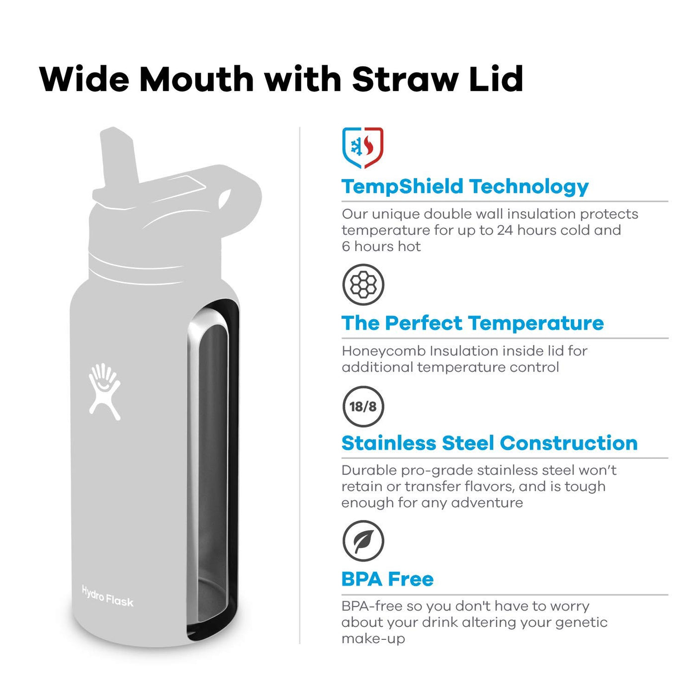 Hydro Flask 40 oz Wide Mouth Straw Lid Black