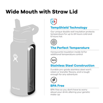 Hydro Flask 40 oz Wide Mouth Straw Lid Black
