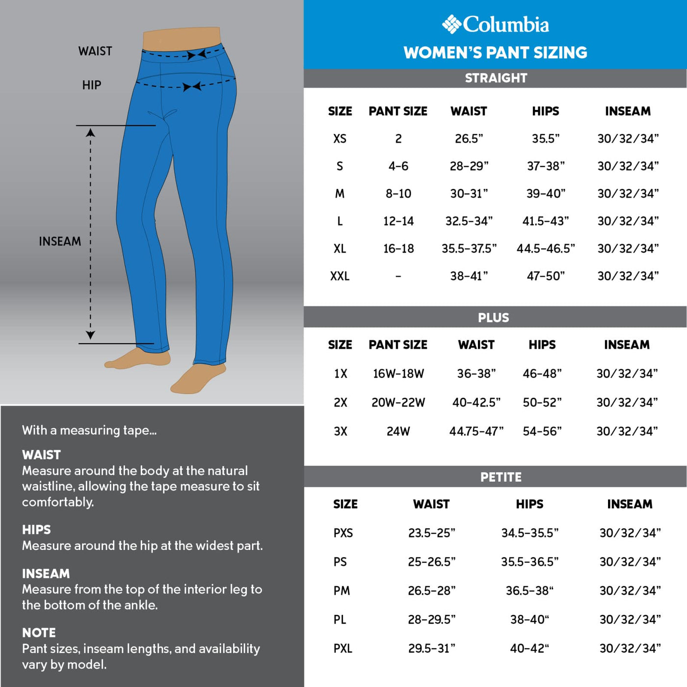 Columbia Women's Saturday Trail Ii Knee Pant, City Grey, 2x18